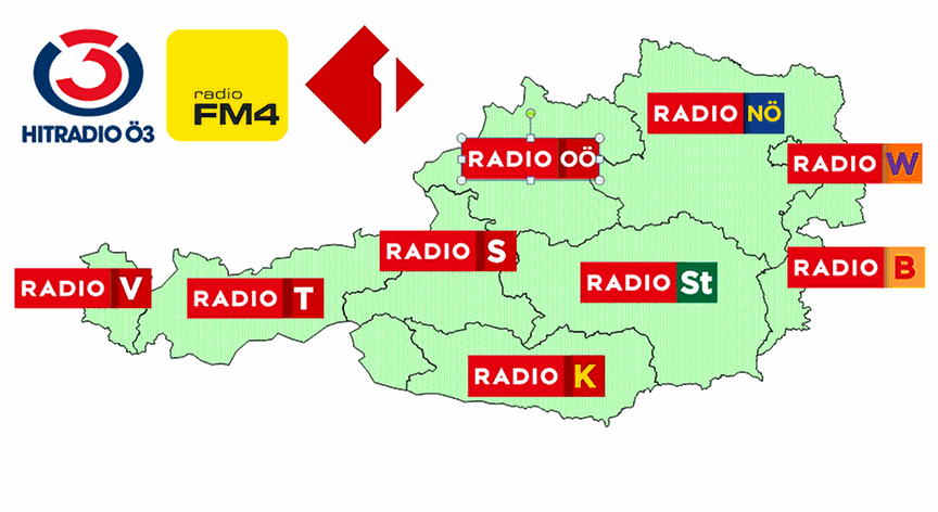 © Die Radioangebote des ORF