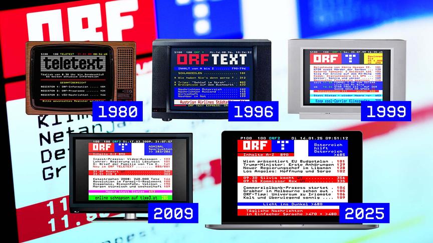 45 Jahre ORF TELETEXT 