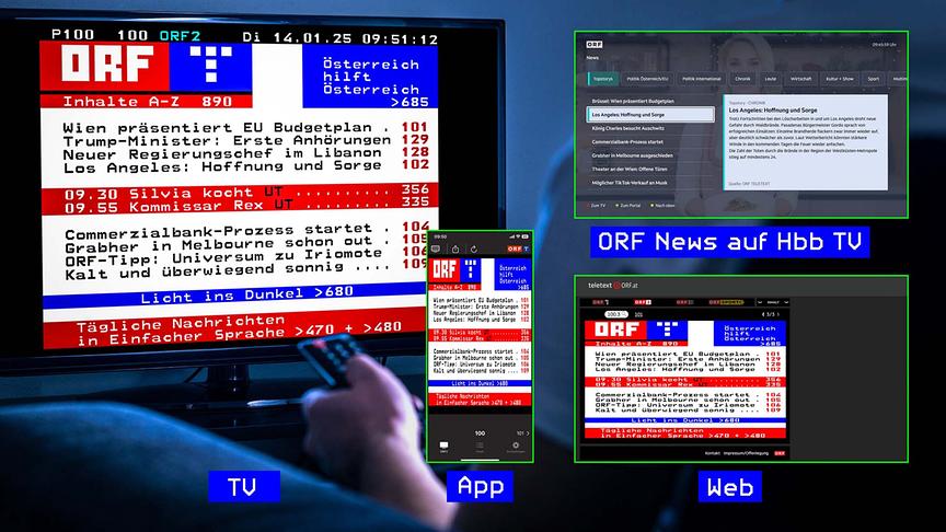 45 Jahre ORF TELETEXT 