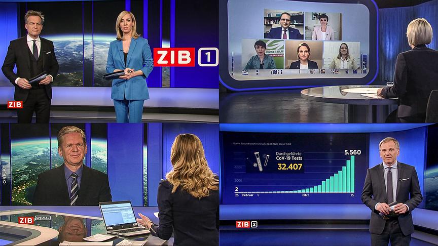 © ORF COVID-Berichterstattung
