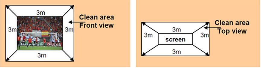 FIFA Fußball Weltmeisterschaft 2026™ - Public Viewing